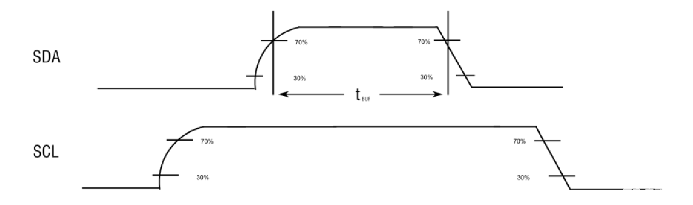 poYBAGO2d1qAb0mVAABQ9eAevWU781.png?la=en&h=300&imgver=1