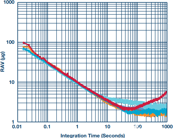 poYBAGO2iraAUg7iAADx6gTPQRY475.png?h=270&hash=A930CA6D5884DC340B0DB0D55BF3D1DDF6A0EA54&la=en&imgver=2