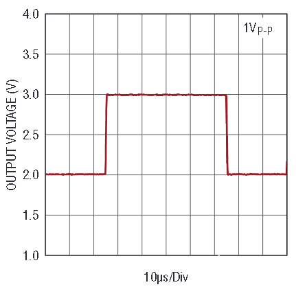 基于LT6656精准串联电压基准的低噪声基准-标题样式的定义和引用12