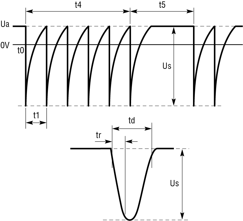 pYYBAGO1JNuAcT8GAABYnBP-70U986.png?la=en&h=300&imgver=1