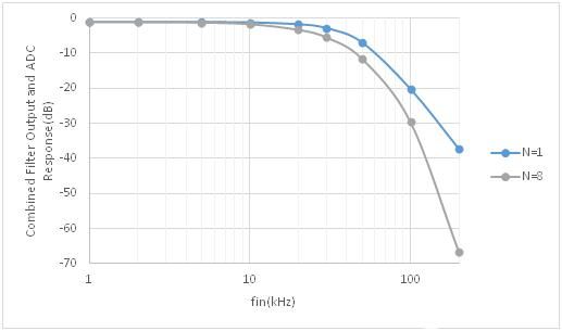 poYBAGO3dr2AfxYsAAA62hMSLY0246.jpg?la=en&h=300&imgver=1