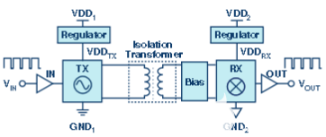 poYBAGO3ePmAM6GoAABU9iLdDPs778.png?h=270&hash=817A46C2FC5E1B56CE26AFDE3F33A75785FA8C24&la=en&imgver=2