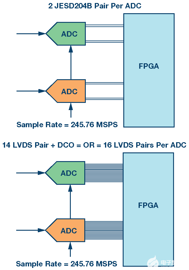 poYBAGO3fAmAF4XEAAAqD9m3x14009.png?la=en&imgver=1