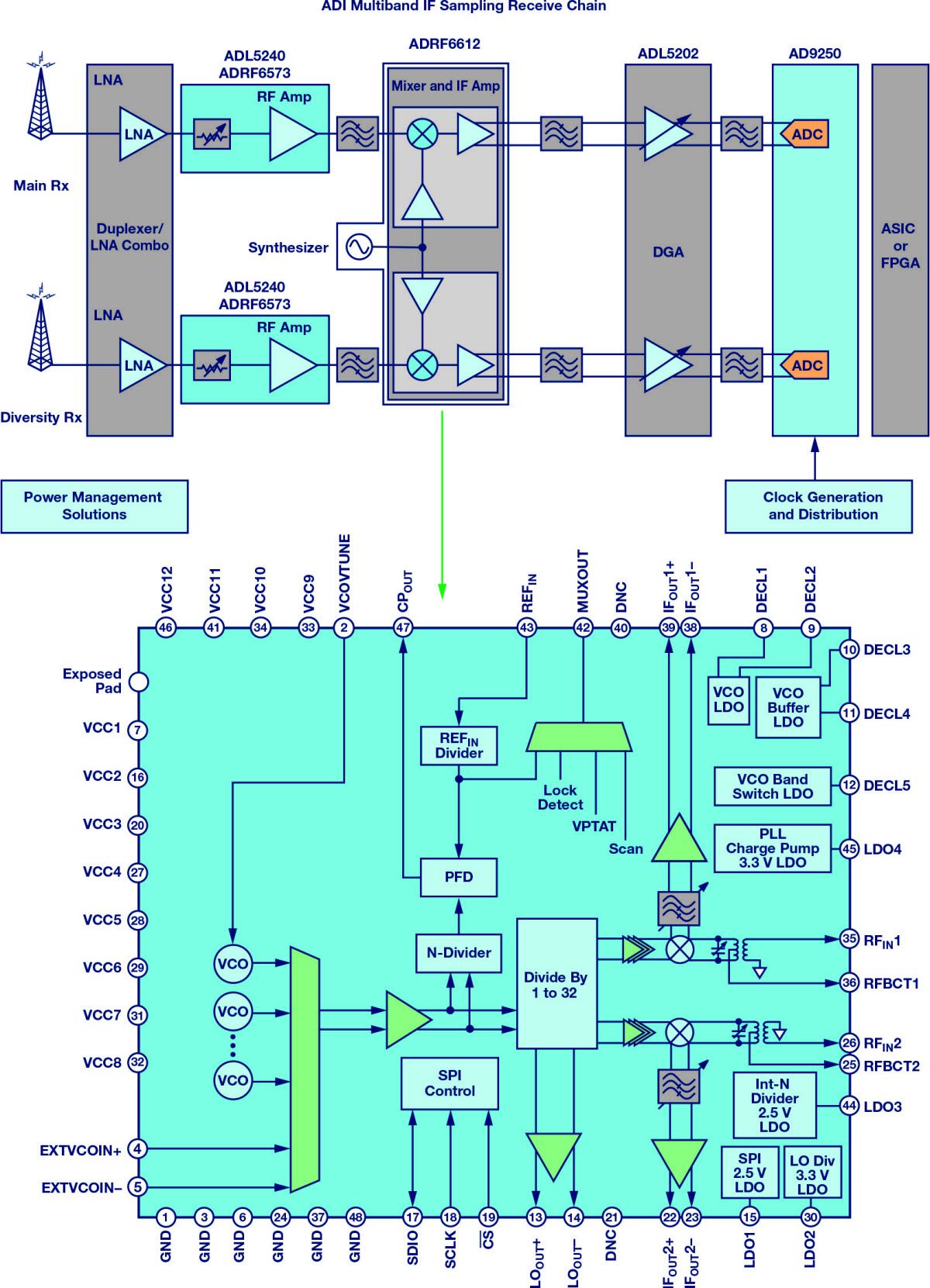 pYYBAGO1L9KAdvTAAAOUiauMU_U308.jpg?h=270&hash=1CDD21BED8A61D1513833684A12A82B08609E54A&la=en&imgver=3