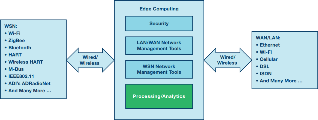 poYBAGO3hMGAGBsUAADdbaH8a4g767.png?h=270&hash=DD3AE3E93C598459A010A36FC14EA86DEA82F833&la=en&imgver=1
