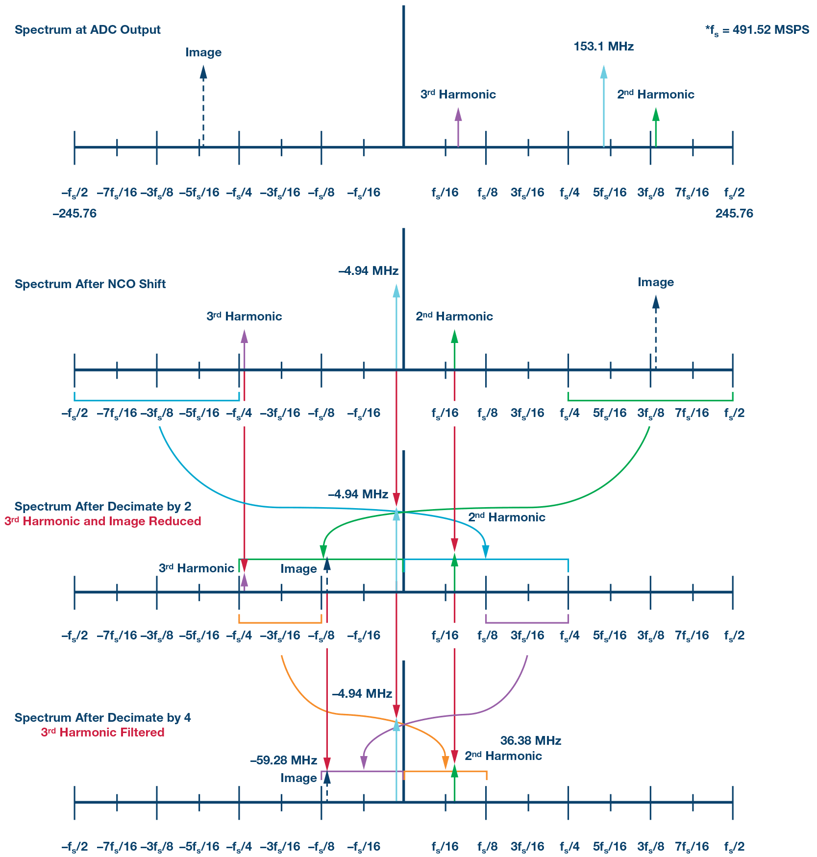 poYBAGO3jUCAX94nAADwW_2yTxc948.png?la=en&imgver=1