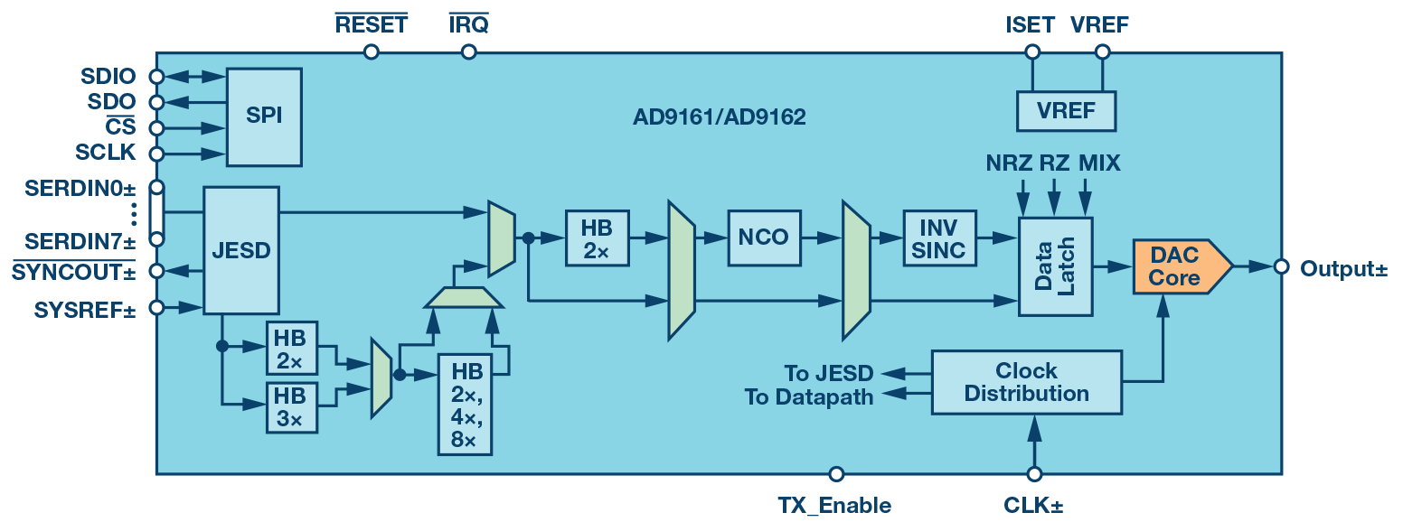 poYBAGO3jXKAHDOKAAB7sHheATM302.png?la=en&imgver=1