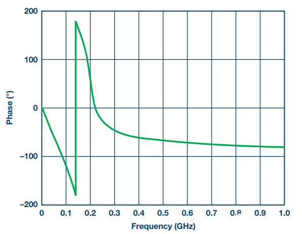 poYBAGO3kJKADoE2AABgKURpMAA761.png?h=270&hash=BA4C43330D92A2AB118DEABB3DF769B9AB6607A7&la=en&imgver=1