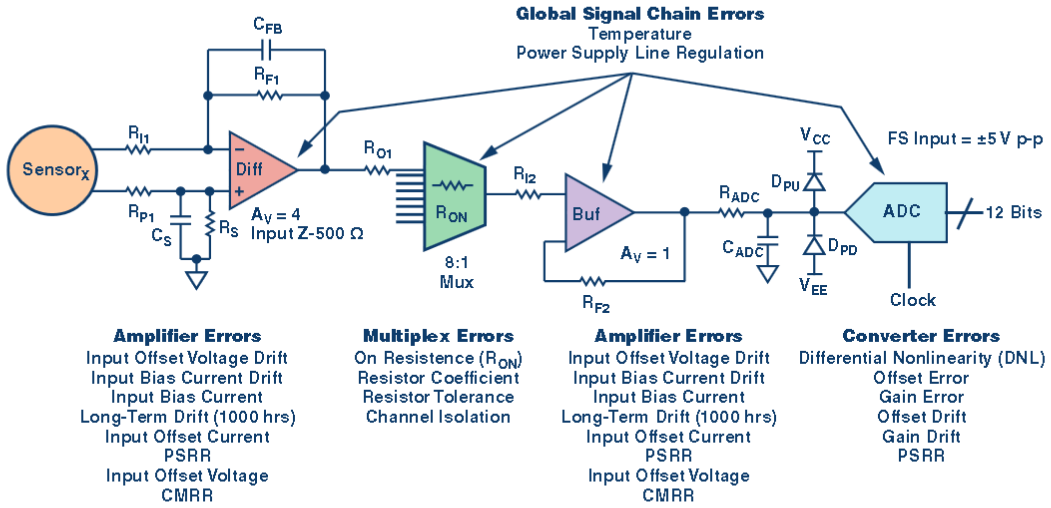 poYBAGO3t16AU0H9AAI4ALPQ11A153.png?h=270&hash=77CC719E1B7E00B700611F6065105B0C3D5C4480&la=en&imgver=2