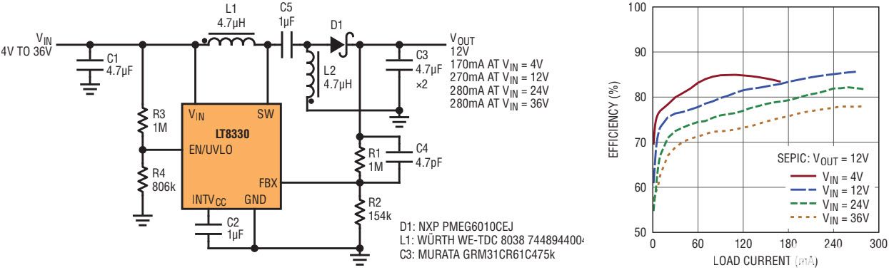 poYBAGO30OuAaDXMAADecTOpJFM174.jpg?h=270&hash=FE1CBC27D8D44023F9BEDA8C255C78F1B556EC7B&la=en&imgver=1