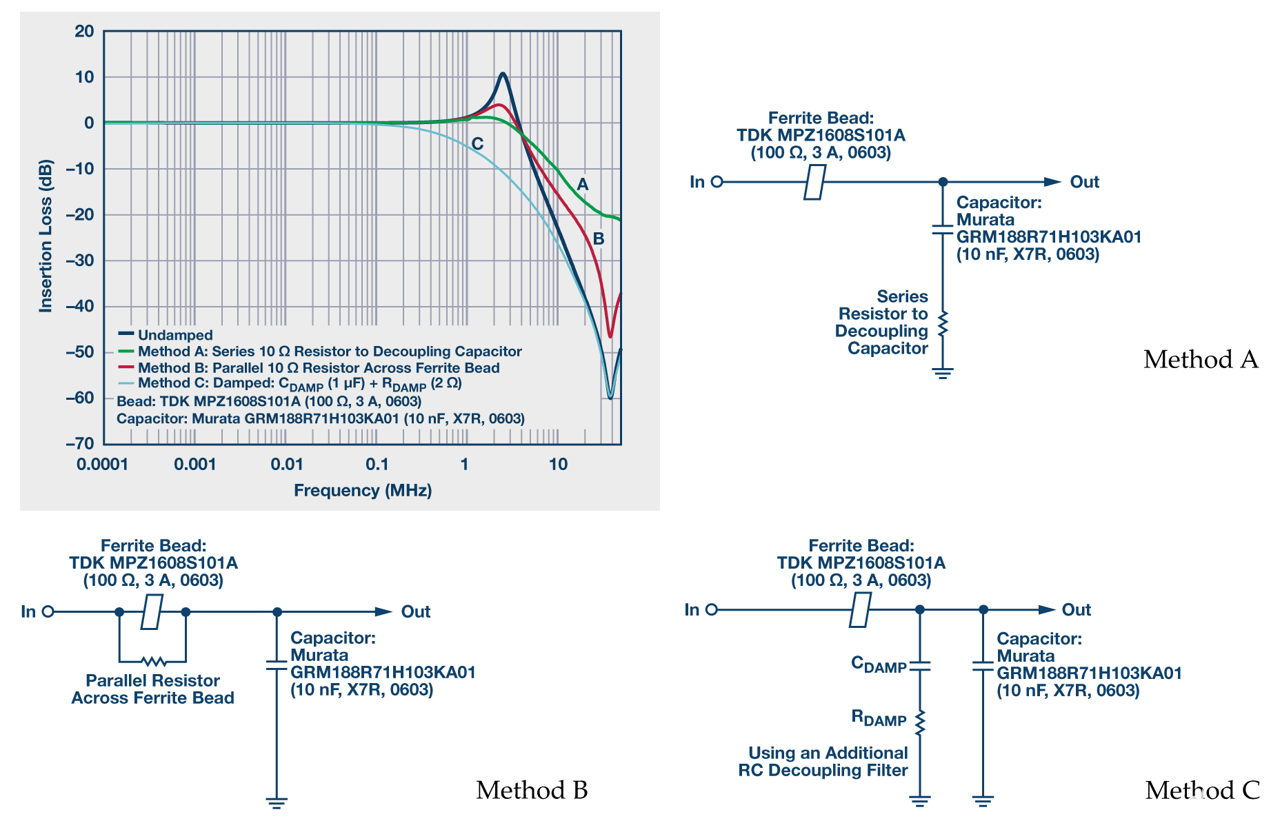 poYBAGO31YmAPjbpAAEwY6mB7l8468.png?la=en&imgver=1