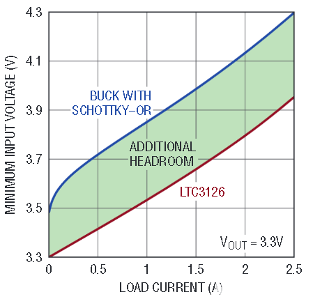 pYYBAGO2OpqAOfoXAABJgOVquOc624.png?h=270&hash=C4522410D3A8D806C6EF25CB6818BB89CDC2B895&la=en&imgver=2