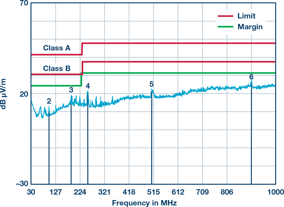 pYYBAGO2RTOAXN90AABPm9UtoXI123.png?la=en&imgver=1