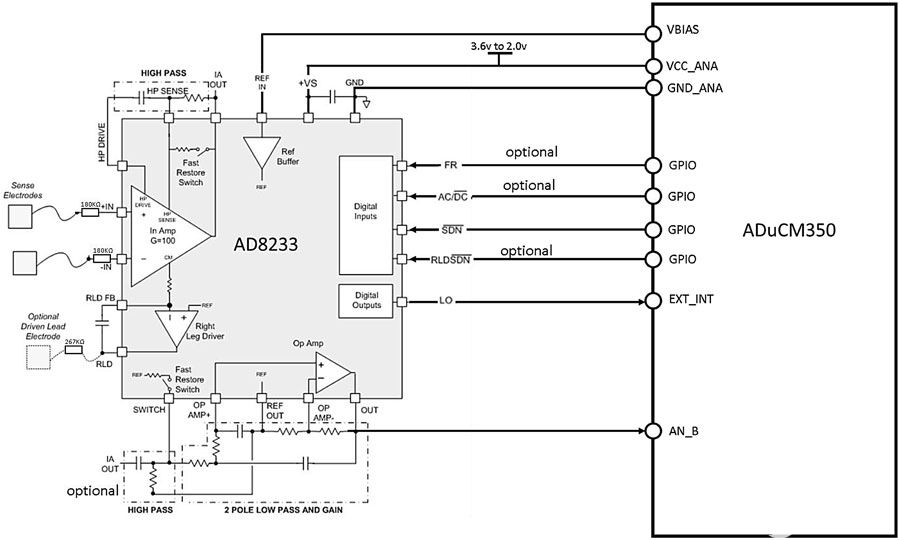 pYYBAGO2SciAeCf2AADDN2E6VVA326.jpg?h=270&hash=D54E43D3EA8A7C598834F4EE0C5ABDB8&imgver=2