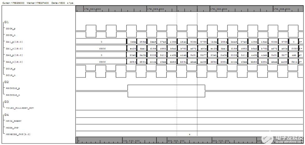 FPGA