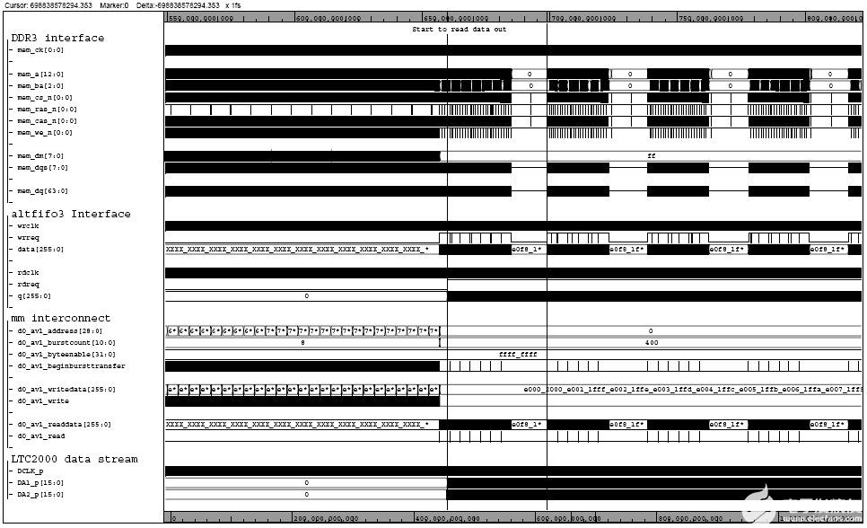 FPGA