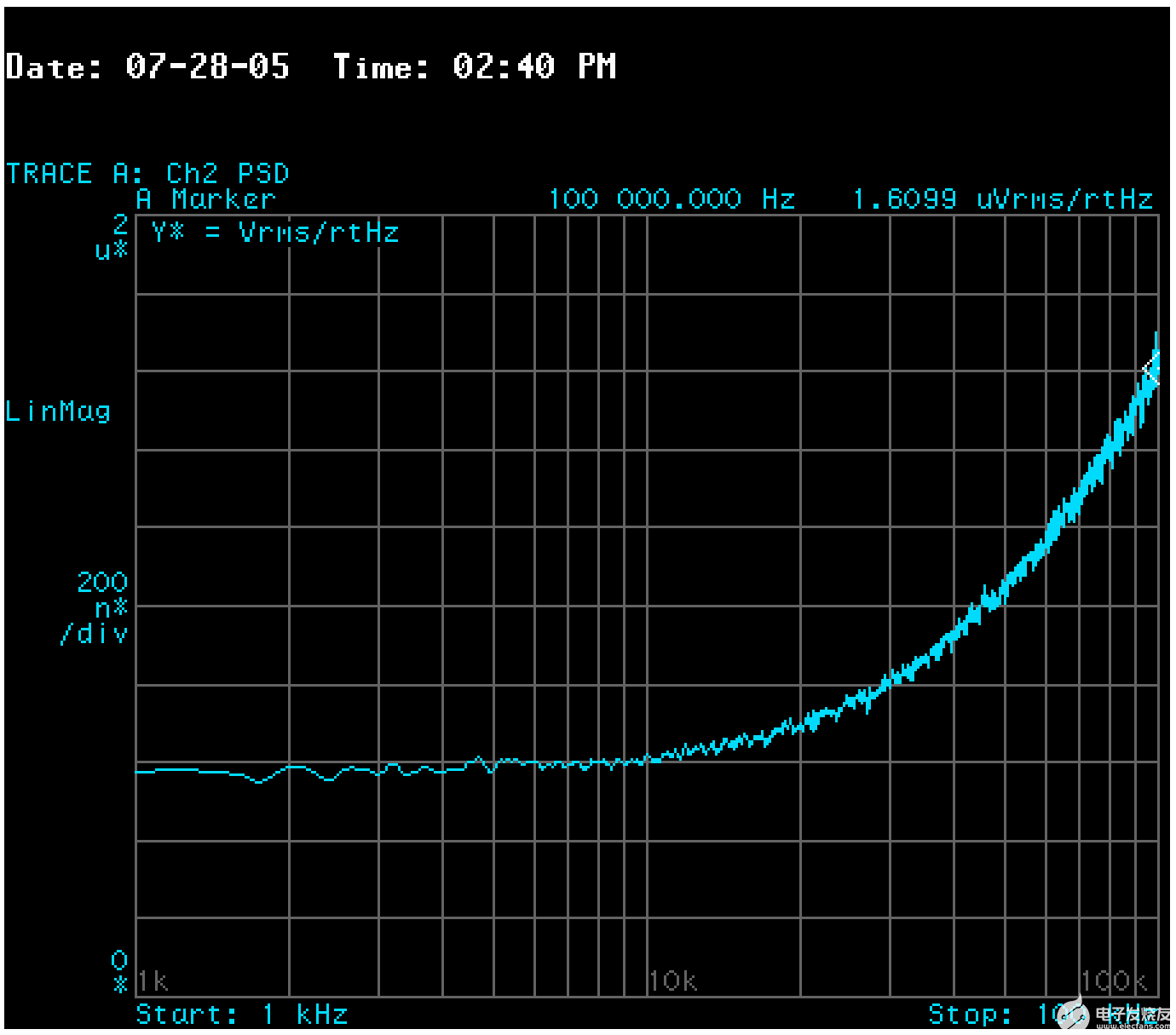 poYBAGO6a96AcRScAABMNIGHo5Q182.png?la=en&h=300&imgver=1