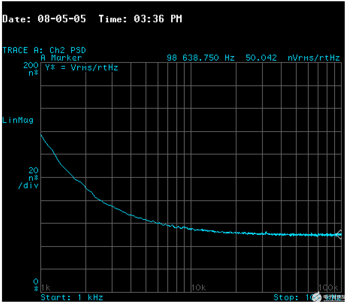 poYBAGO6a9WATZCyAABLDF03bok800.png?la=en&h=300&imgver=1