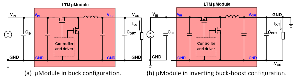利用μModule稳压器进行信号电平转换适用于正负反相应用