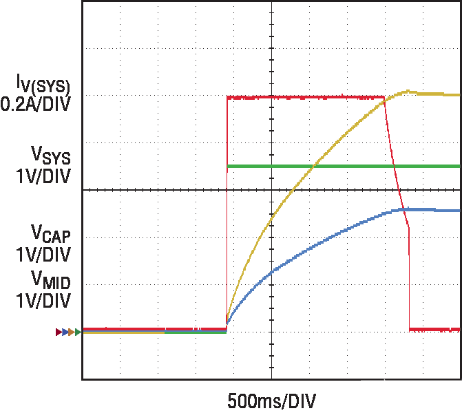 poYBAGO6b-qAaR5lAAApX2J5jvE853.png?la=en&h=300&imgver=1