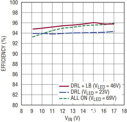 poYBAGO6fsaAJDpDAABziEGGgpc311.jpg?h=270&hash=11FD340A32011F74A58863275EED08E760488D10&la=en&imgver=1