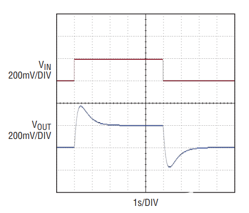 poYBAGO6gnCADo4cAABXl3N2N0M544.png?h=270&hash=65260AB682DBA47B77E8E6BC611FDDB29097E183&la=en&imgver=1