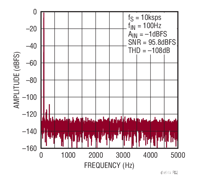 poYBAGO6goCAAzYVAACHTDFdDe0720.png?la=en&h=300&imgver=1