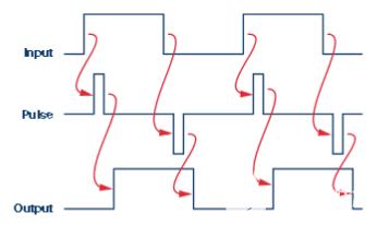 pYYBAGO3ePqAeI5qAAA5o--jEfc087.png?h=270&hash=BDE954C3E74B71C5967C376E5E3E1383379D07F4&la=en&imgver=1