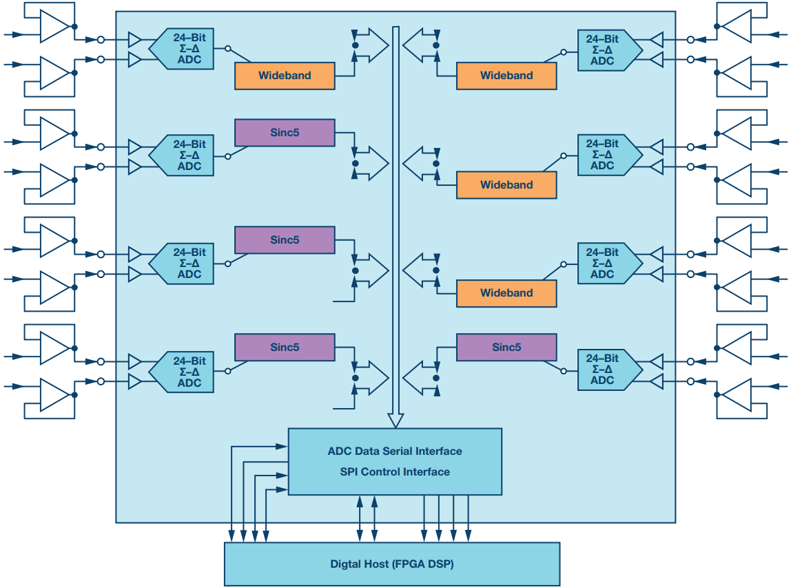 pYYBAGO3eU-Ab8J8AAIUDG6iIgQ964.png?h=270&hash=84C02C028192AB700A569FF27DB176DA239B7118&la=en&imgver=1