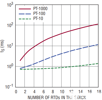 pYYBAGO3ef2AXpmQAABsP7BDtMo318.png?h=270&hash=CD043E50EED876CE7E2FE02C4A172DB5AB04ED33&la=en&imgver=1