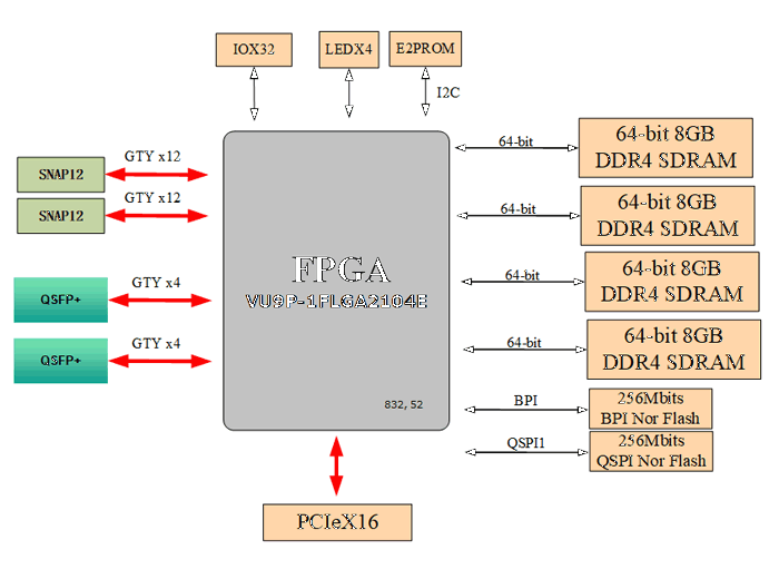 pYYBAGO3eoyAUTr_AACajLcR3WU942.gif