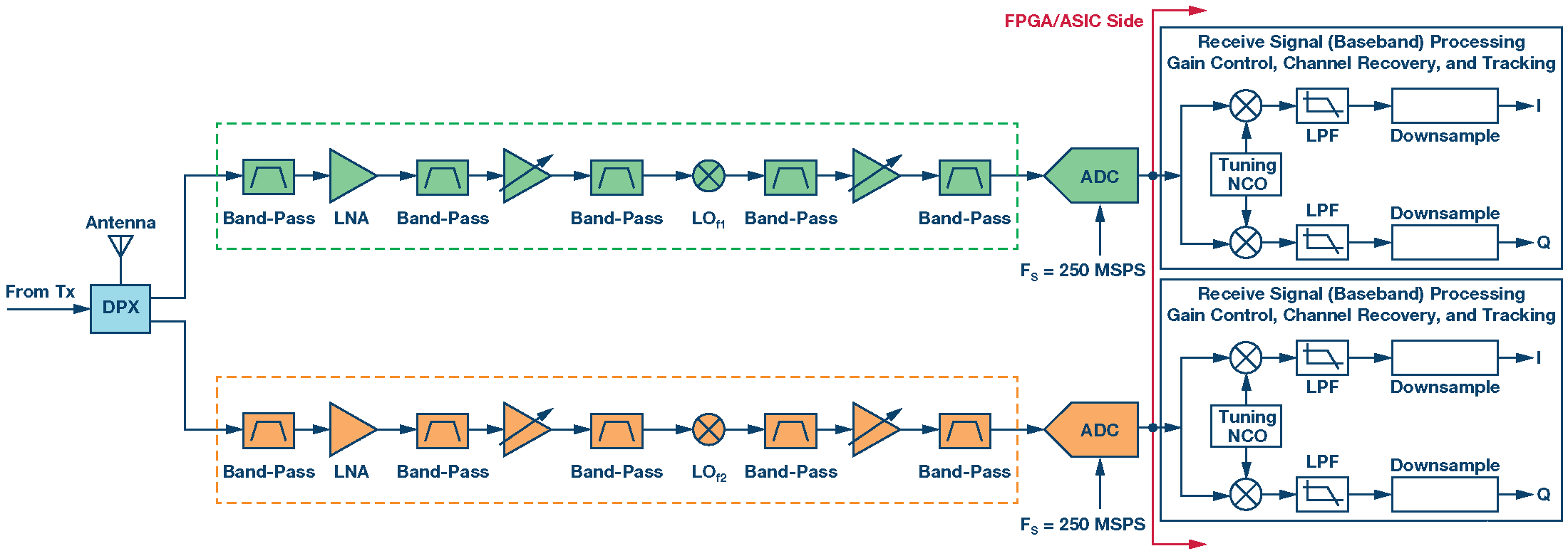 pYYBAGO3fAeAQ4KvAABaskO_ogE856.png?la=en&imgver=1