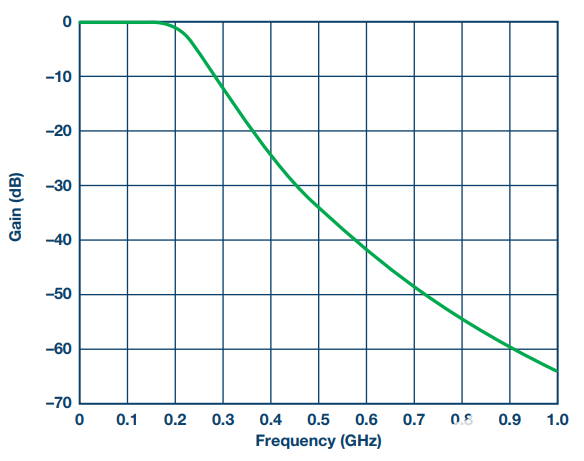 pYYBAGO3kJSAX0TZAABrlmM-NGk565.png?h=270&hash=D34B004B41E3BBAD12241333745604373663042E&la=en&imgver=1