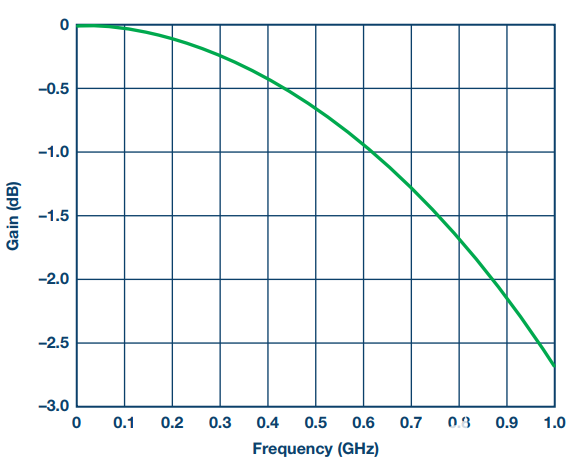 pYYBAGO3kJiAJKv4AABrMQYa4WM611.png?h=270&hash=1FF692DA727B0166461CE3F1F2EDAE93B7A52984&la=en&imgver=1
