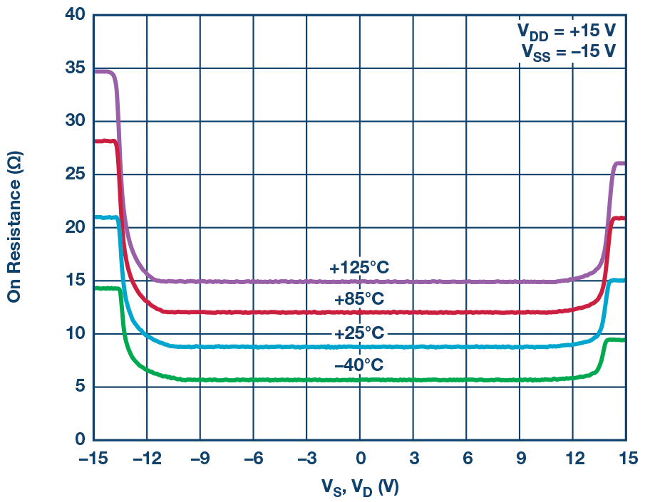 pYYBAGO3lSmAedW1AAB--wfa7js985.png?la=en&imgver=1