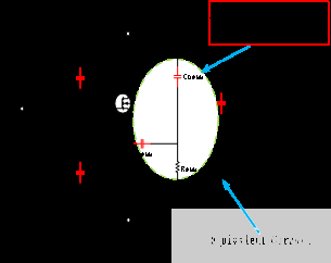 MOSFET