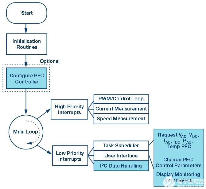 poYBAGO7psSAVYu3AACtDVtm1YA228.jpg?h=270&hash=65A3A226DDA4A52299F98269261508CAE0BFC1C0&la=en&imgver=1