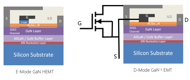 pYYBAGO3rF-ASidQAAFA54E5LgM164.png