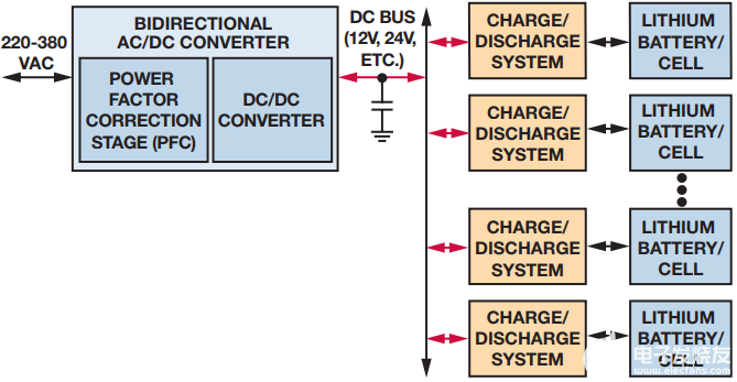 poYBAGO7qoqATTw7AAEPBiUGGa8049.png?h=270&hash=CE459B58309C2402EDE5AB6CD2F9CF3BE94F20A2&la=en&imgver=1