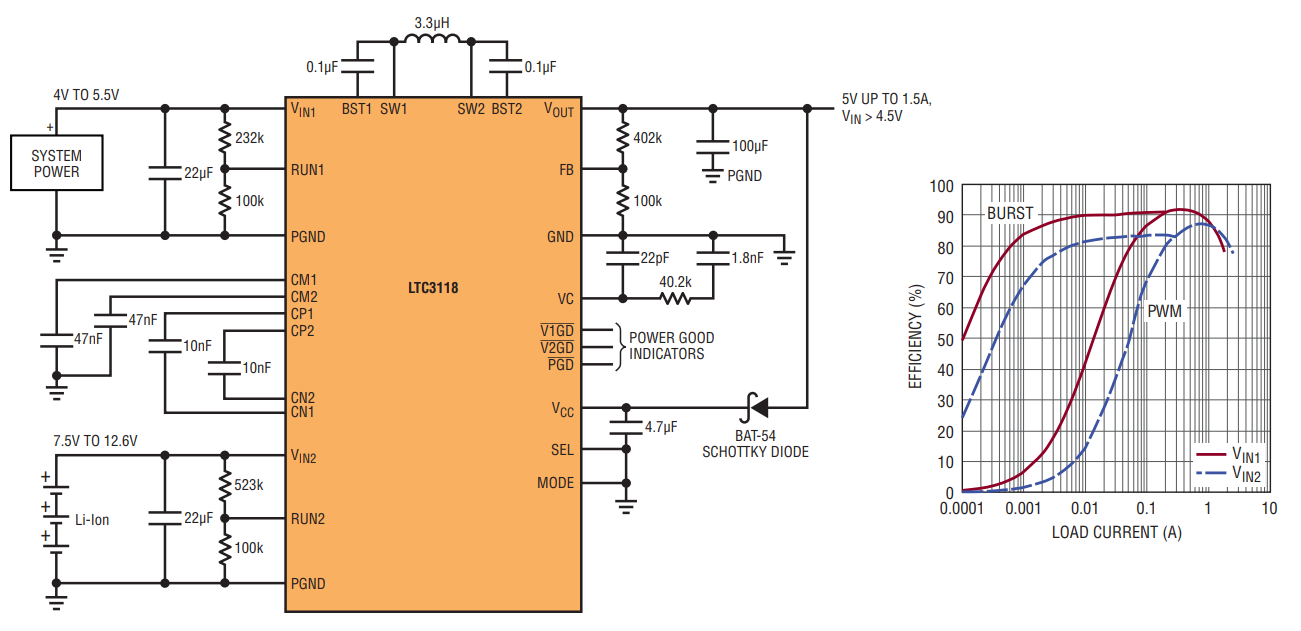 poYBAGO7rceARgsPAAHWwekLfF8292.png?h=270&hash=2141B157D92348269051C9FA2BD400BA9F018CFA&la=en&imgver=1