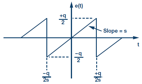 pYYBAGO3tu2ABZ8oAAAq4-ihK3s364.png?h=270&hash=073EA2C891D7C3BB445B0D1E804DE8274A1D5A6A&la=en&imgver=1