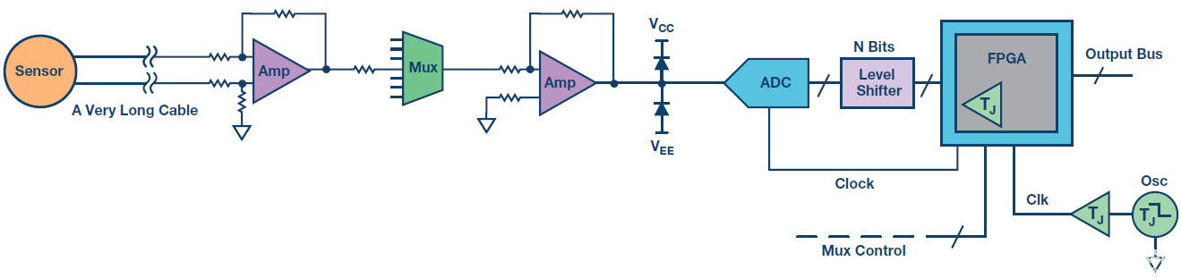 pYYBAGO3tx-AOc7aAACgn5STntg991.png?h=270&hash=FA561694B24A07C0AC8C17EACB0CFB529112774C&la=en&imgver=1