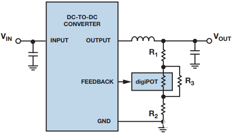 poYBAGO7sV-AP1PvAABIEXJqap8864.png?h=270&hash=BC9A0EEB6F7BA21236379CD56D2770EDC263FFEA&la=en&imgver=1