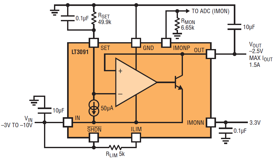 <b class='flag-5'>1.5A</b><b class='flag-5'>負</b><b class='flag-5'>穩壓器</b>擴展了電流基準<b class='flag-5'>線性</b><b class='flag-5'>穩壓器</b>系列