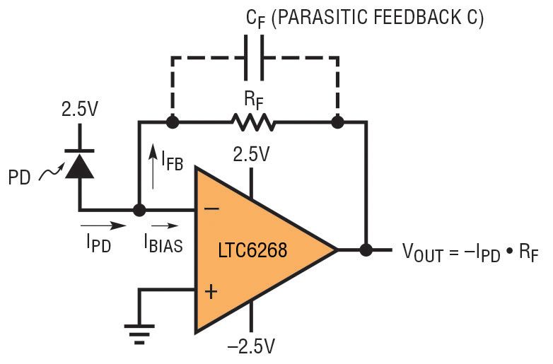 将pA偏置电流放大器与<b>高</b>源阻抗<b>传感器</b>配合使用