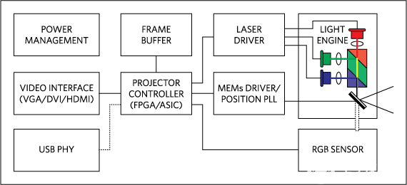 poYBAGO7t5-AMFPhAAAiy01QGOg794.png?imgver=1