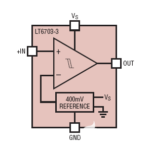 <b class='flag-5'>LT6703</b>具有2V遲滯的微電源電壓監視<b class='flag-5'>器</b>