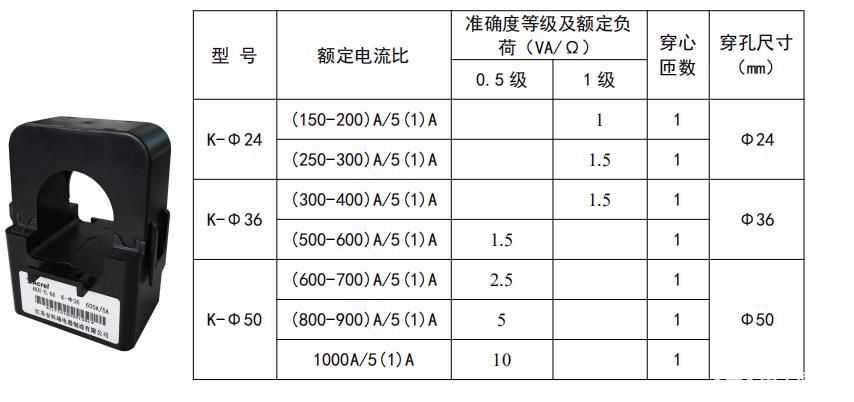 開口型電流互感器 AKH-0.66/K K-∮50介紹