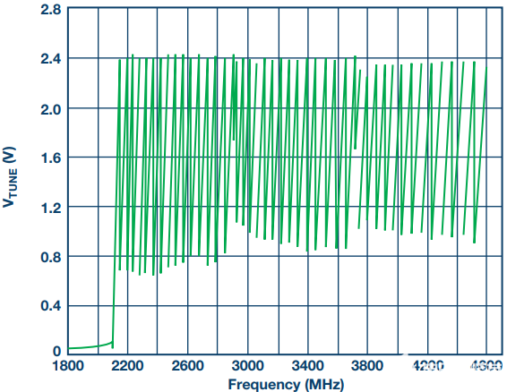 pYYBAGO3wsaAbZC7AADbxwJHPck559.png?h=270&hash=E8B7D7BFFF33F9FCF8628BC1CDFE4F604A18BEBF&la=en&imgver=2