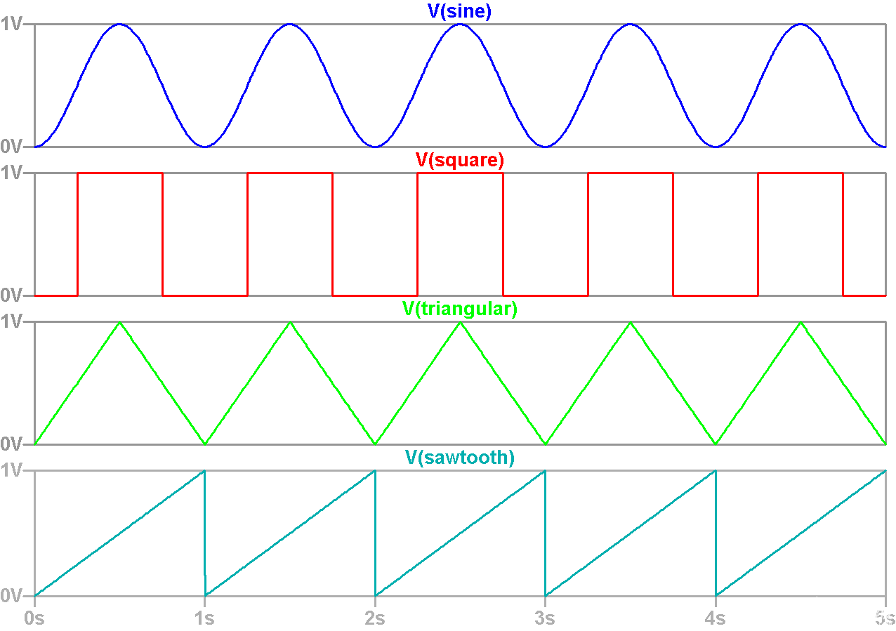 pYYBAGO3xCqAbsweAABVzY2D6IU124.png?la=en&h=300&imgver=1